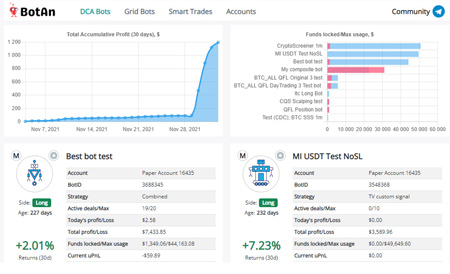 3Commas.io is an automation platform specially designed for trading cryptocurrencies. 